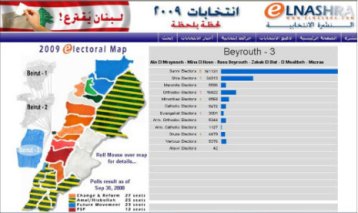 من الموقع: رافعاً شعار «لبنان يقترع»