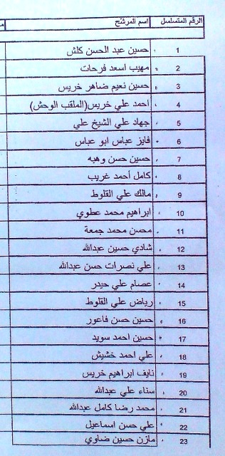 الصفحة الأولى لأسماء مرشحي المجلس البلدي في الخيام