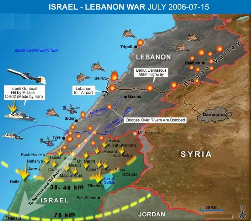 هل سيكون عدوان تموز آخر الحروب الصهيونية على لبنان؟