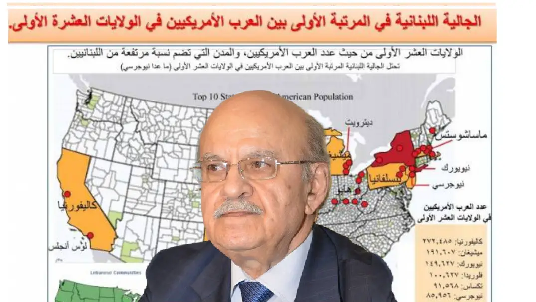 الدكتور علي فاعور، رئيس مركز السكان والتنمية