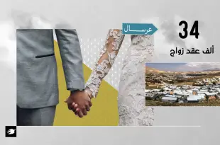 الزواج اللبنانيّ السوريّ بين الحقيقة والأرقام والتمييز